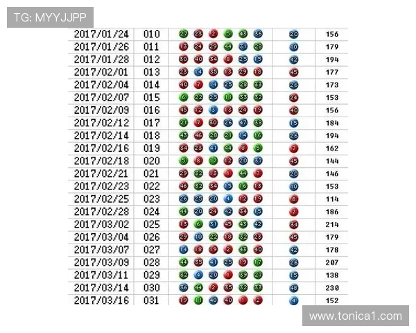澳门百家乐网站推荐排名前十的平台,信誉与服务双优选择指南 澳门百家乐网站推荐排名前十的平台,信誉与服务双优选择指南
