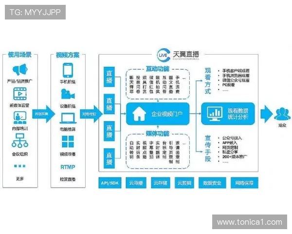 ag视讯官方官网入口常见问题解答，帮助新手玩家快速掌握登录流程与注意事项
