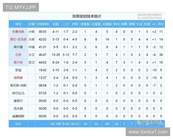 L组出线形势最新预测:各队晋级概率与比赛关键点详解 L组出线形势最新预测:各队晋级概率与比赛关键点详解